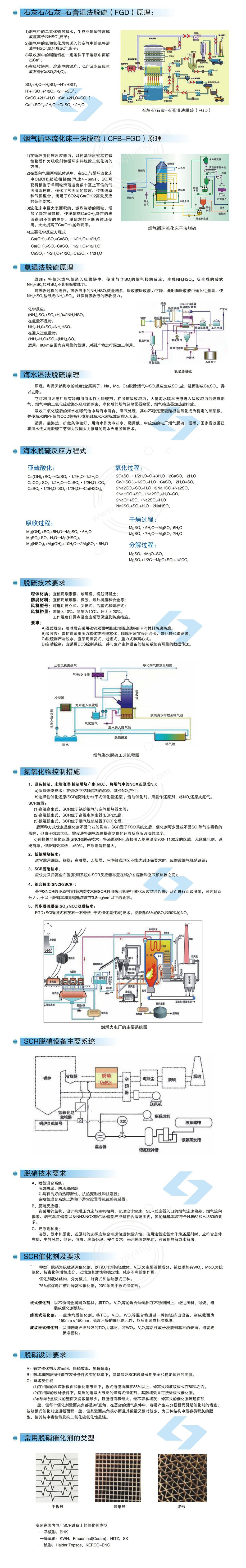 烟气脱硫脱硝技术