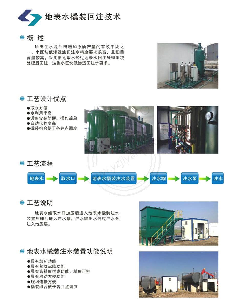 地表水橇装回注技术